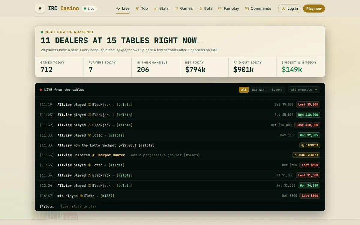 IRCasino live tables page